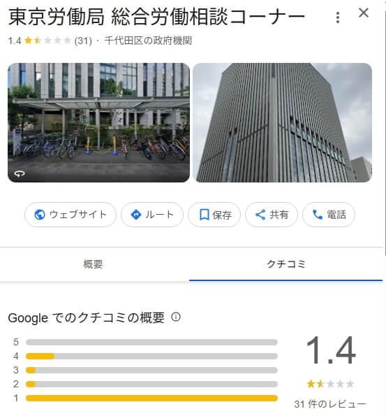 東京労働局　総合労働相談コーナー